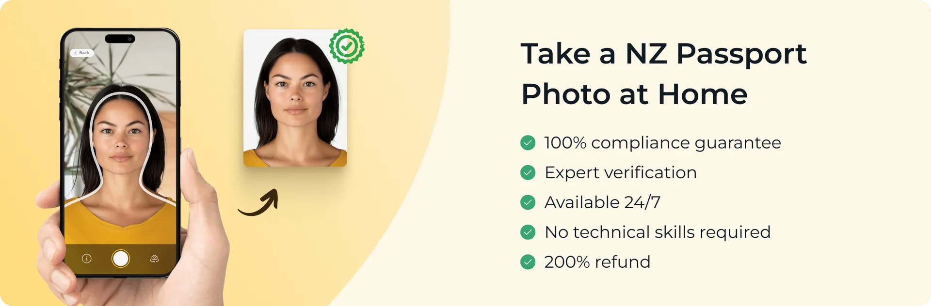 Benefits of taking a NZ passport photo with PhotoAiD, including expert checks, compliance guarantee, and refunds.