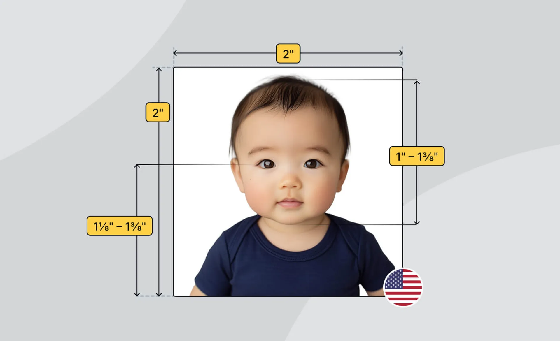 Example of an accepted baby passport photo with correct sizing and alignment, showing the baby’s face clearly within a 2x2 inch frame to meet baby passport photo requirements.