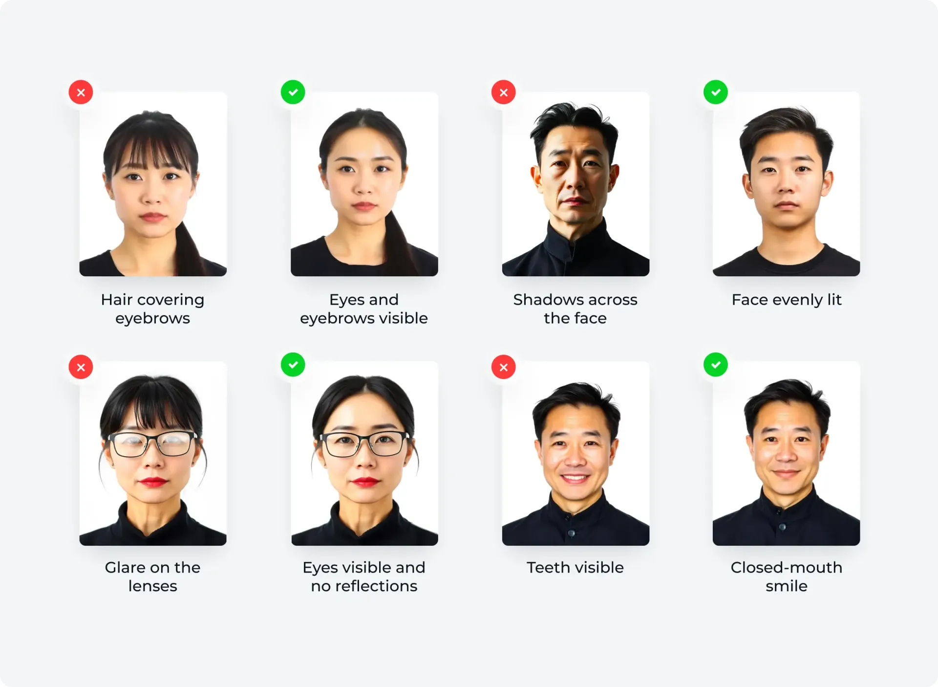Examples of acceptable and unacceptable Hong Kong passport photos.