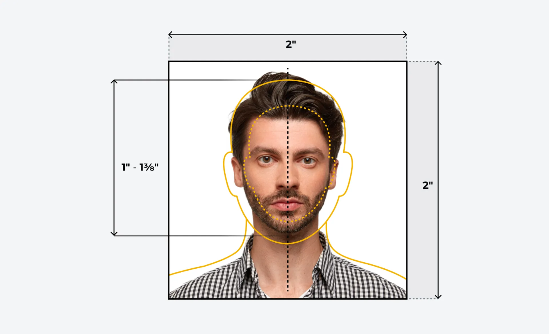 Passport photos requirements comparison showing accepted and rejected examples with differences in background quality and lighting.